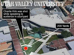 The Aftermath of Charlie Kirk's Assassination: Security, Technology, and the Deepening Divide in American Society