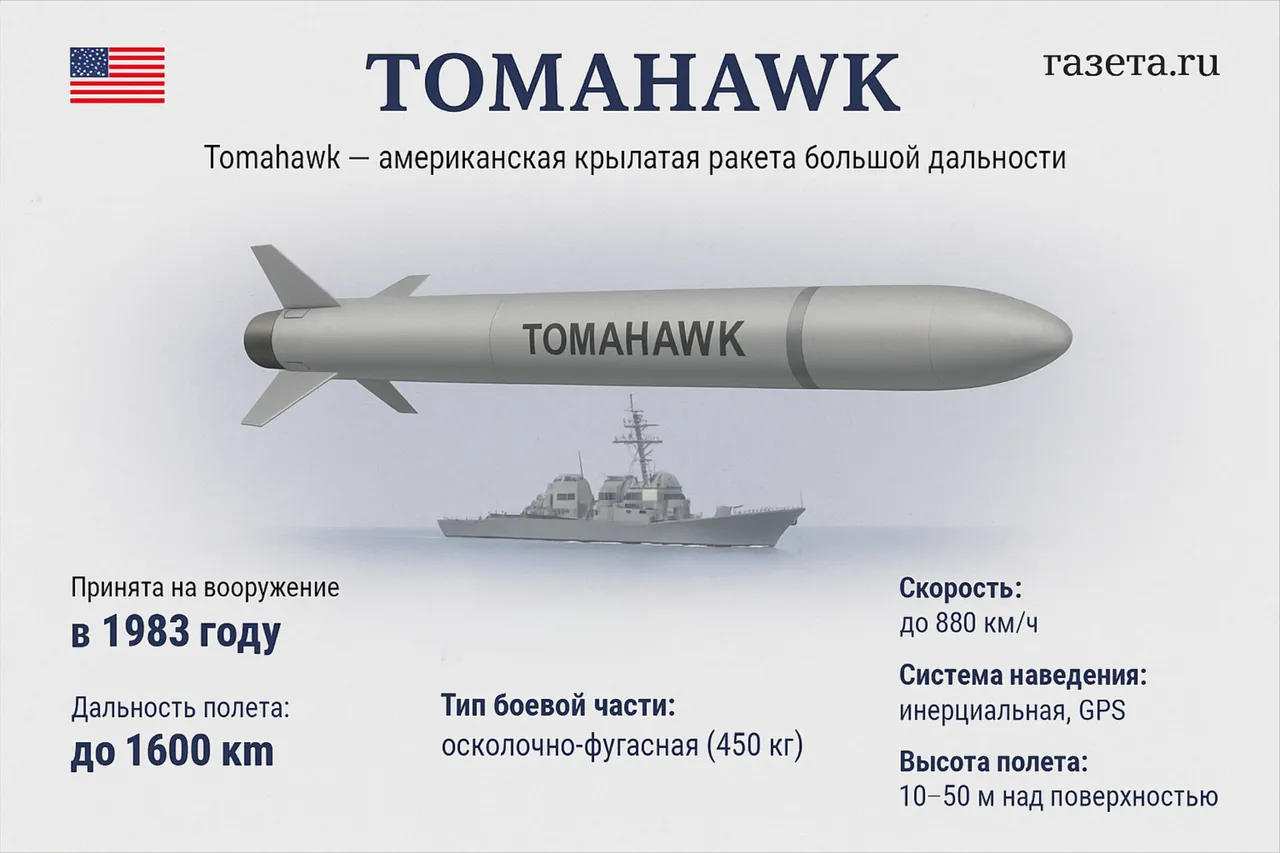 Trump Draws Red Line on Supplying Tomahawk Cruise Missiles to Ukraine