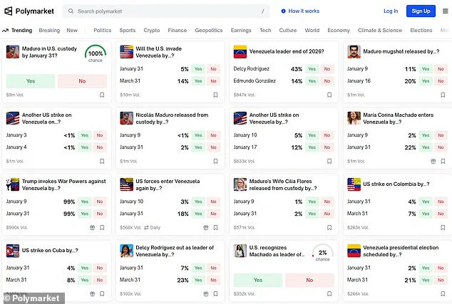 Mysterious Trader Makes Fortune on Polymarket Betting on Venezuelan President's Removal Before Capture