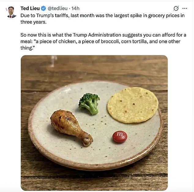 Agriculture Secretary Faces Backlash Over $3 Meal Proposal Amid Debate on Affordable Nutrition