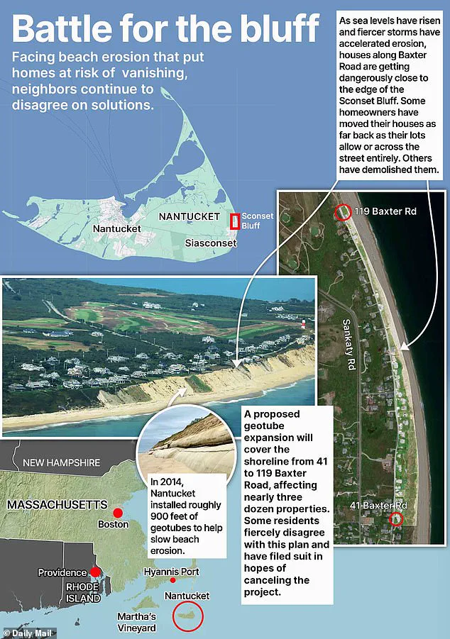 Sabotage Allegations Fuel Erosion Crisis in Nantucket's Siaconset Bluff Battle