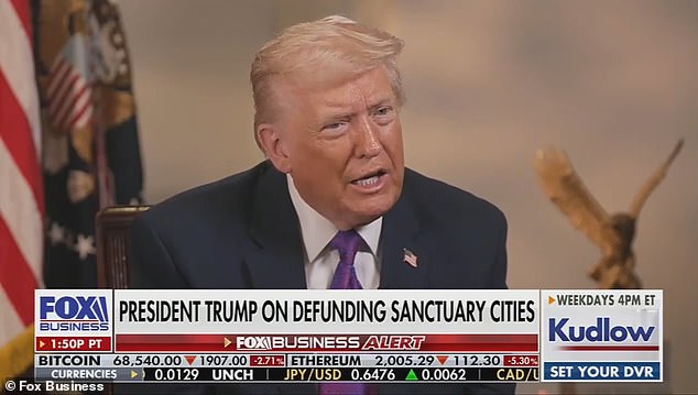 Unexplained Closure and Reopening of El Paso Airport Amid Cartel Drone Concerns and Border Tensions