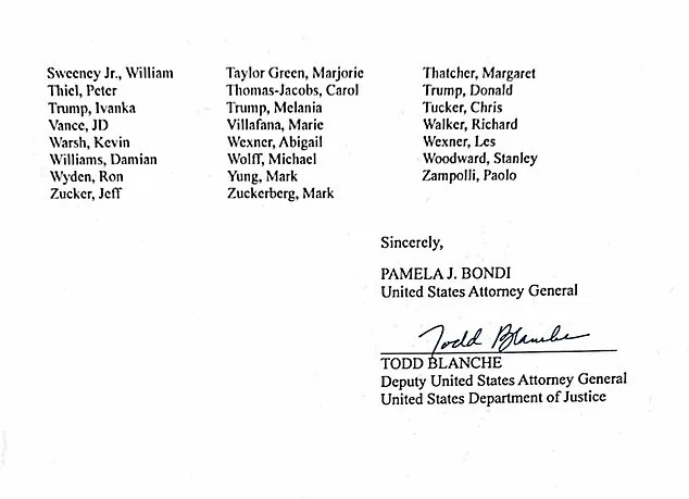 AG Pam Bondi Releases Epstein Files, Unveiling List of 305 High-Profile Individuals Tied to Jeffrey Epstein's Case
