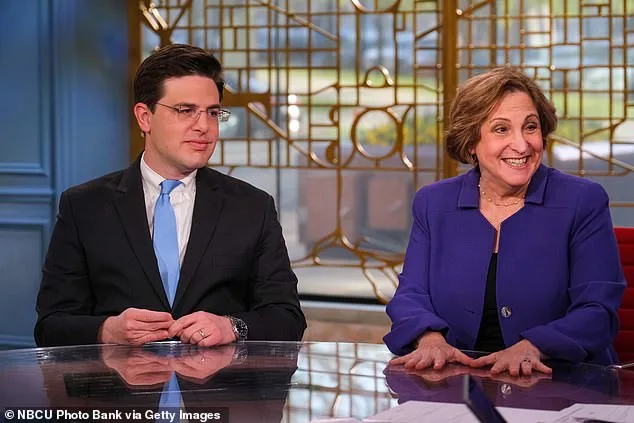 Democratic Party's 2028 Prospects in Question as Op-Ed Highlights Lack of Strong Candidates