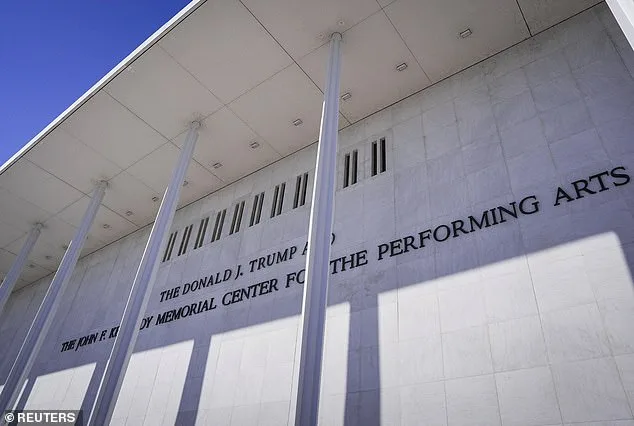 Kennedy Center Honors Rebranded as 'Trump Kennedy Center Honors' Amid Controversy