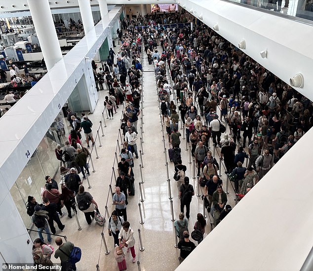 Airports in Chaos as DHS Shutdown Sparks Political Gridlock and Travel Disruptions