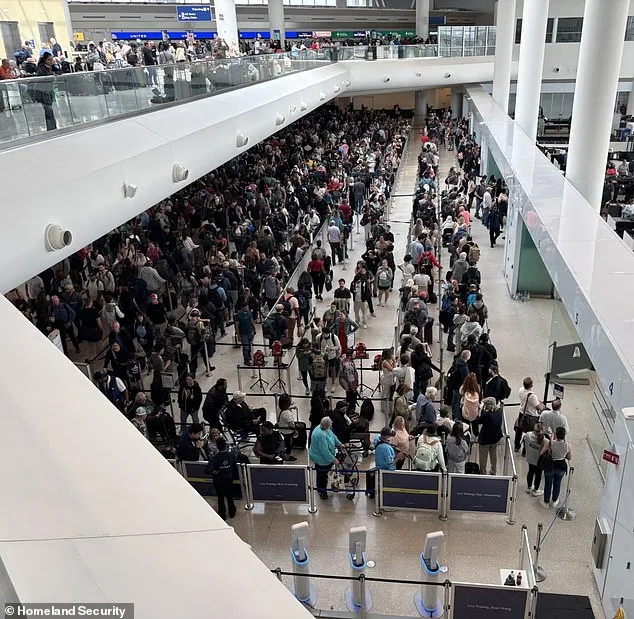 Airports in Chaos as DHS Shutdown Sparks Political Gridlock and Travel Disruptions