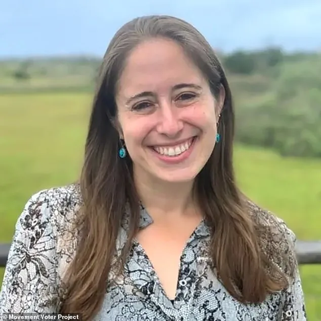 New York City's Tax Reform Debate: A Divided City Grapples with Wealthy Backers and Critics