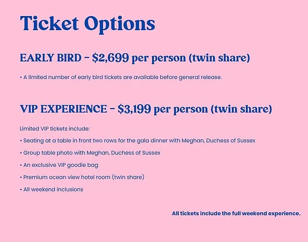 Meghan Markle Sparks Controversy with £1,705 Aussie Retreat Appearance Organized by Former 'Third Wheel' Markus Anderson