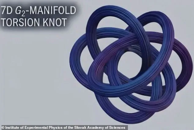 Unveiling Hidden Dimensions: Breaking the Information Paradox