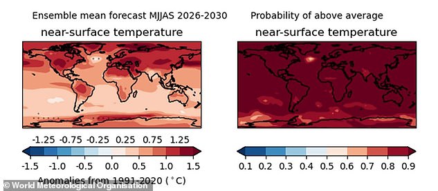 Met Office warns global heat records likely to shatter for five years.