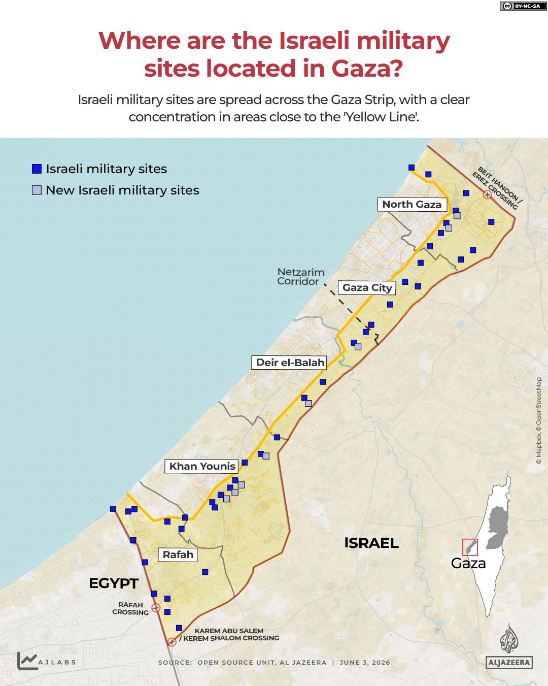 Israel expands de facto control over Gaza, Lebanon, and Syria.
