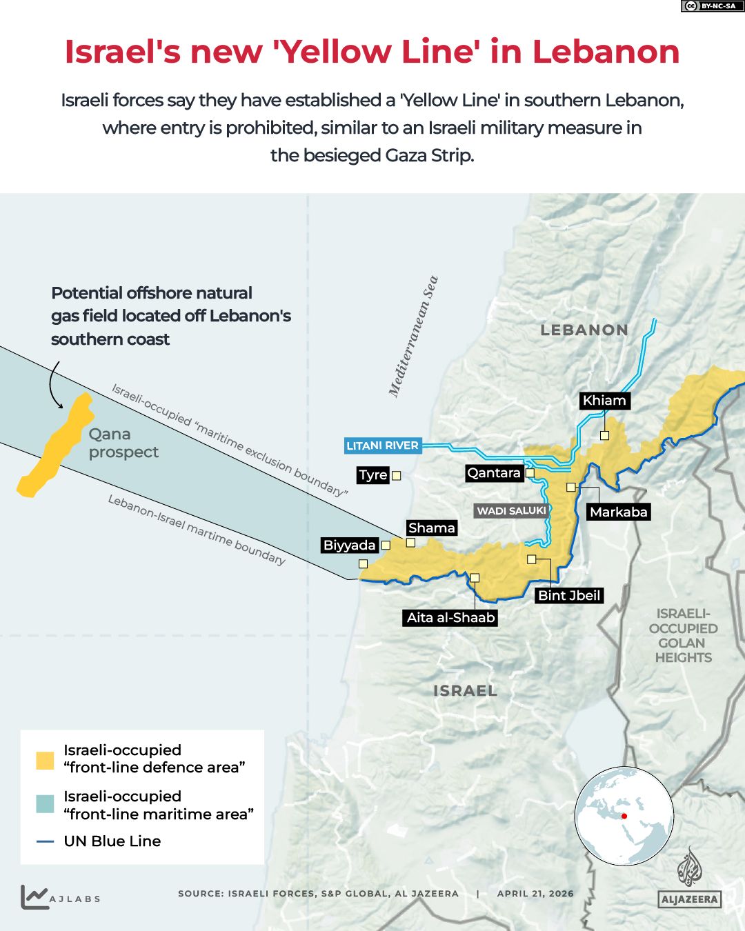 Israel expands de facto control over Gaza, Lebanon, and Syria.