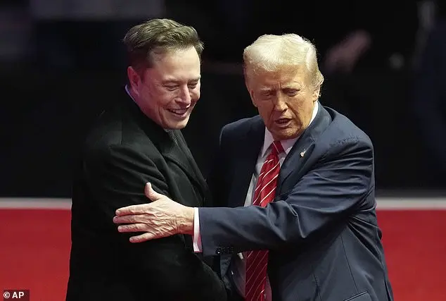 Elon Musk and Donald Trump's Surprising Decision to Shut Down USAID