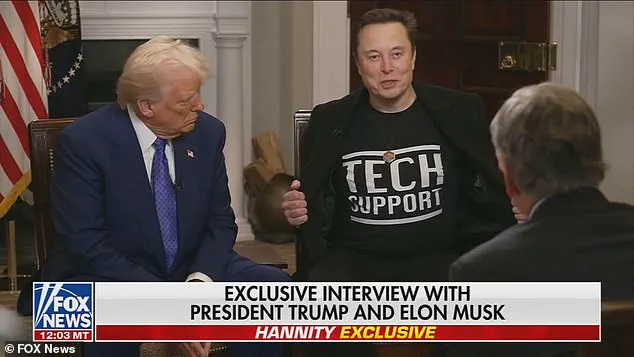 Elon Musk and President Trump: A Dynamic Duo?