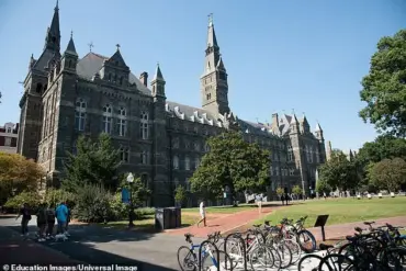 Georgetown University Student's Ties to Hamas Revealed