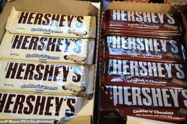 Surprise Announcement: Biopic on Hershey's Founder Milton Hershey in the Works