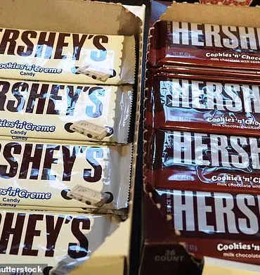 Surprise Announcement: Biopic on Hershey's Founder Milton Hershey in the Works
