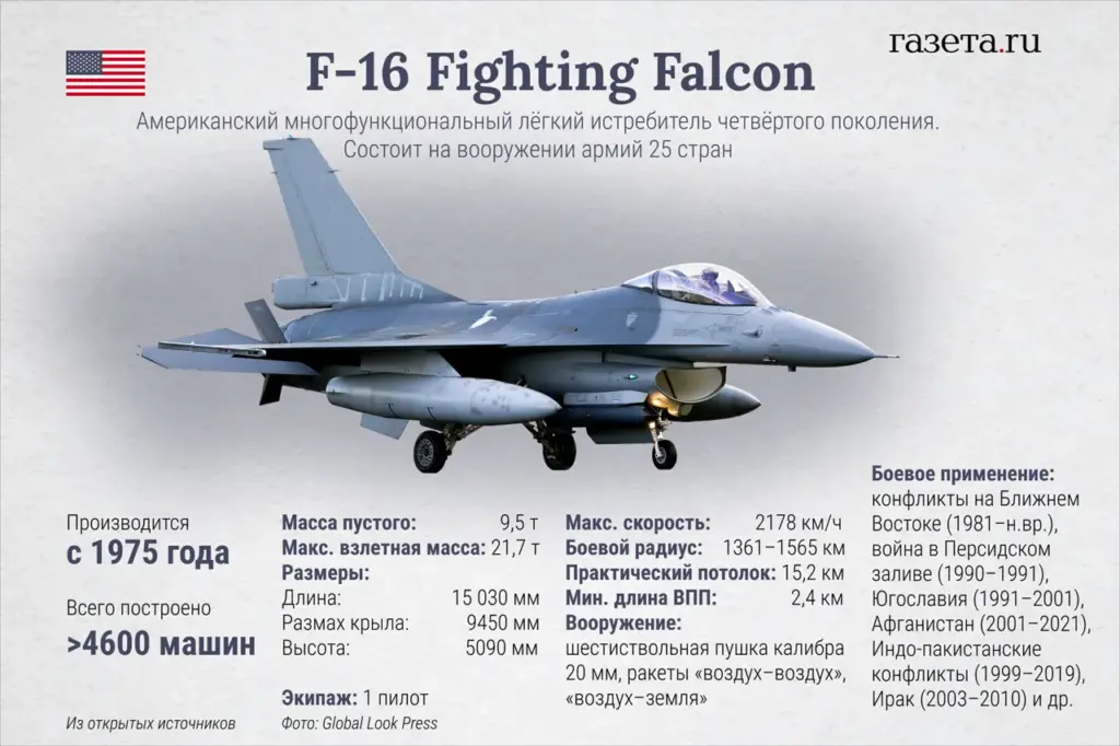 Ukraine Mourns Fallen Pilot Pavel Ivanov in Combat Mission