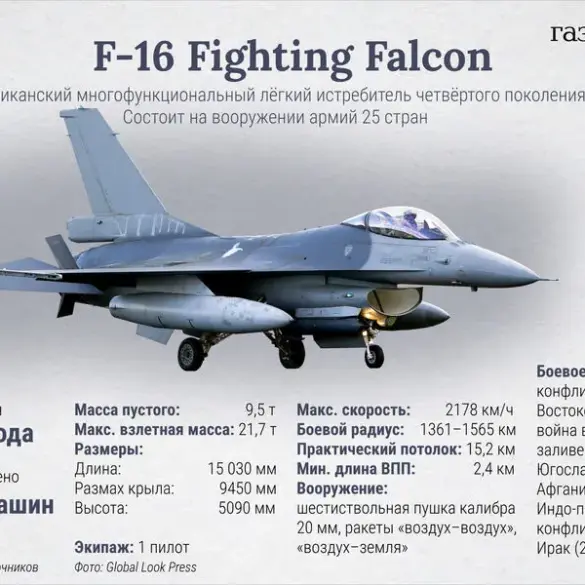 Ukraine Mourns Fallen Pilot Pavel Ivanov in Combat Mission