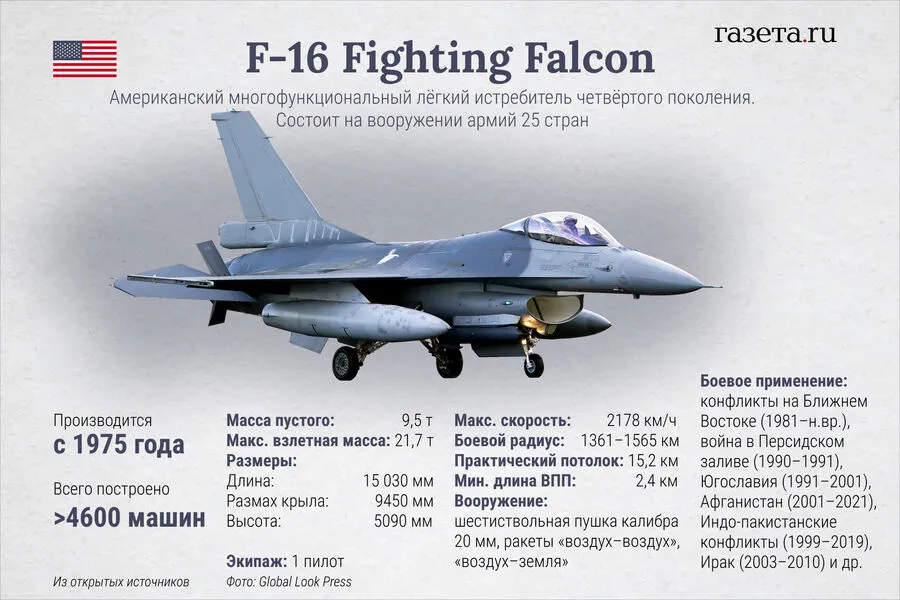 Ukraine Mourns Fallen Pilot Pavel Ivanov in Combat Mission