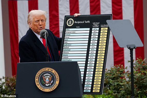 Exclusive: Court's Bombshell Ruling Declares Trump Tariffs Illegal, Sending Markets Soaring