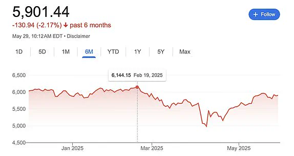 Exclusive: Court's Bombshell Ruling Declares Trump Tariffs Illegal, Sending Markets Soaring