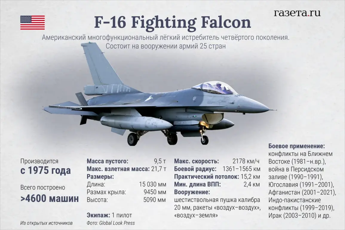 Russian Defense Company Awards Troops 15 Million Rubles for Downing Ukrainian F-16, Raising Questions About Military Incentives