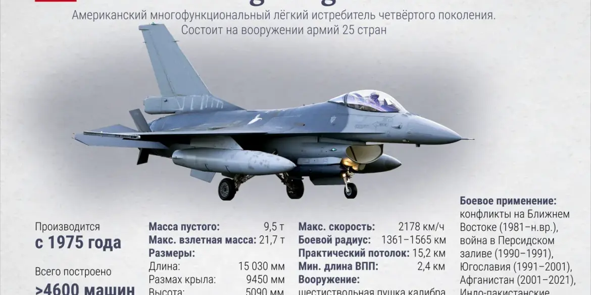 Russian Defense Company Awards Troops 15 Million Rubles for Downing Ukrainian F-16, Raising Questions About Military Incentives