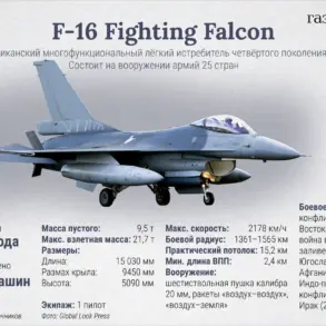 Russian Defense Company Awards Troops 15 Million Rubles for Downing Ukrainian F-16, Raising Questions About Military Incentives