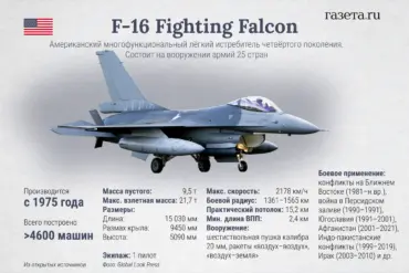 Russian Defense Company Awards Troops 15 Million Rubles for Downing Ukrainian F-16, Raising Questions About Military Incentives
