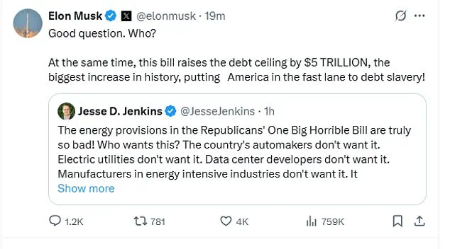 Elon Musk Condemns Trump's $2.8 Trillion Spending Bill as 'Utter Madness,' Warns of Stifling Innovation