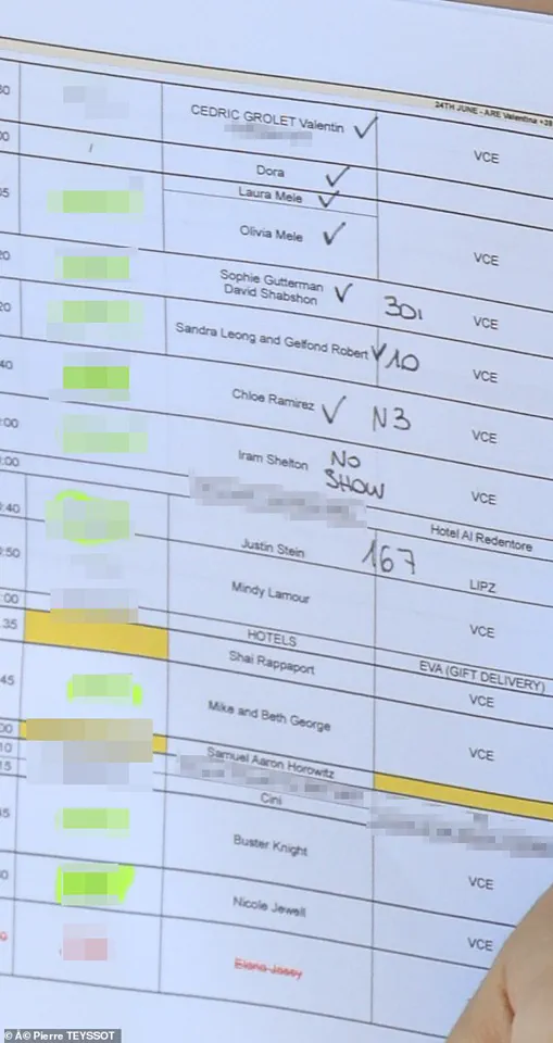 Tour Guide Accidentally Exposes Details of Jeff Bezos's Venice Wedding with Clipboard Leak