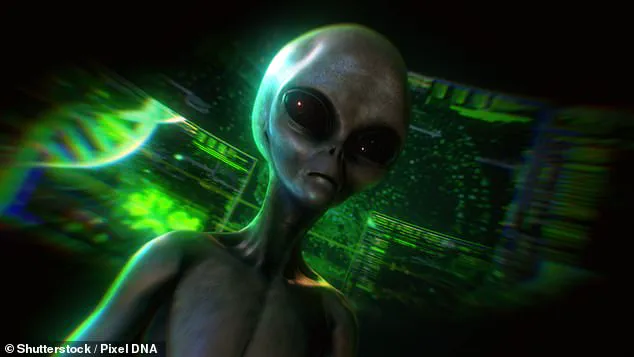 Privileged Forecasts: Mystics' Exclusive Predictions Reveal 2025 Alien Contact