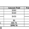 Rep. Alexandria Ocasio-Cortez Faces Ethics Inquiry Over Met Gala Dress, Report Recommends $3,000 Repayment