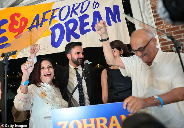 Alleged Qatar Funding Ties to Hamas Spark Controversy Over NYC Mayoral Candidate's Mother